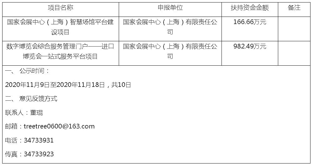 1617781507214053839.jpg 微信截图_20210407154412.jpg