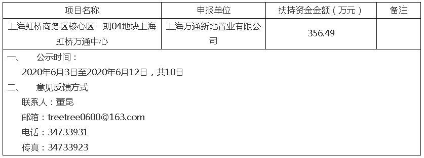 1617934882741075332.jpg 微信截图_20210409102057.jpg