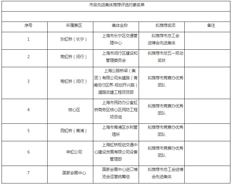 1618212650492065924.jpg 集体.jpg