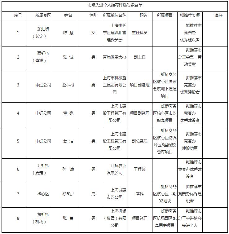 1618212706808077654.jpg 个人.jpg