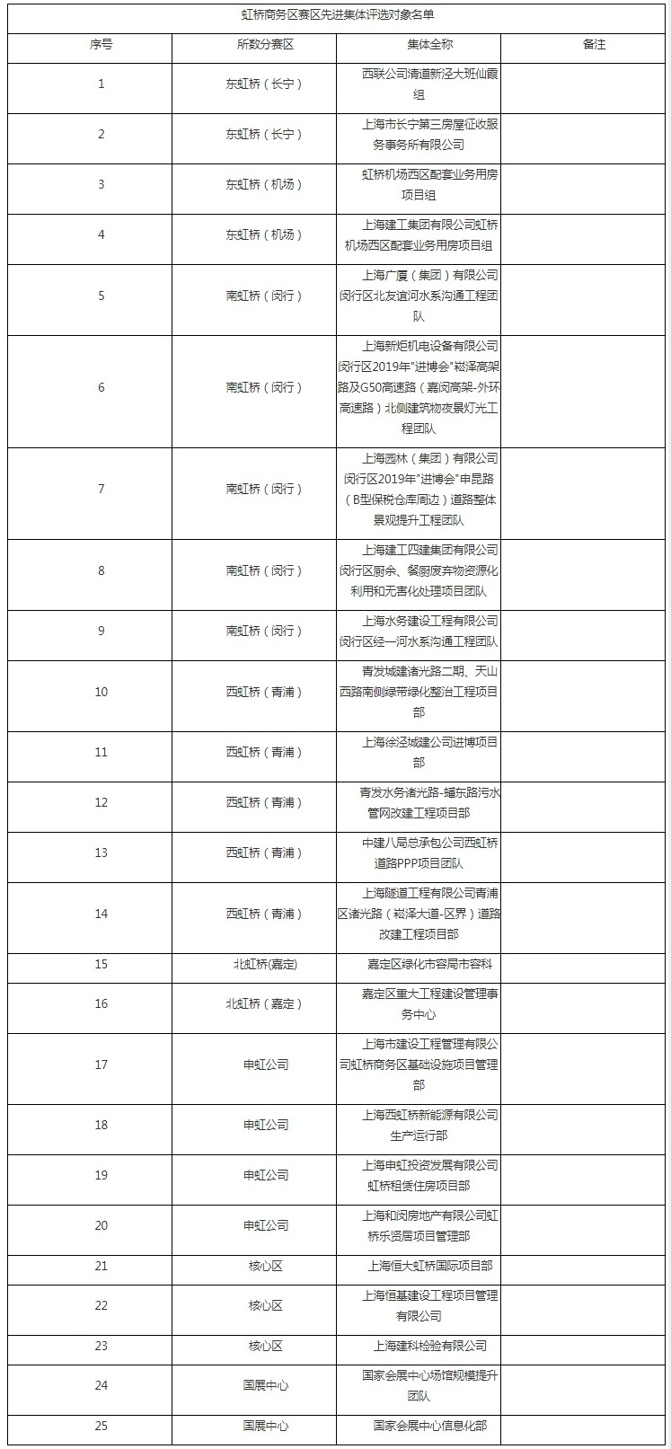 1618213602205088207.jpg 商务集体2.jpg