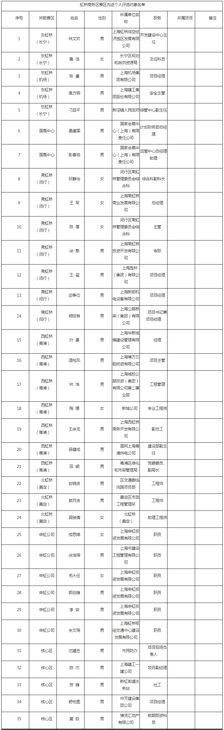 1618215329369069226.jpg 商务个体2.jpg