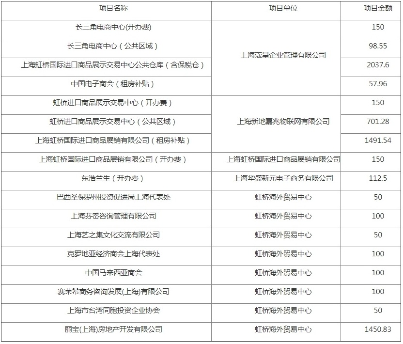 gongneng2.jpg