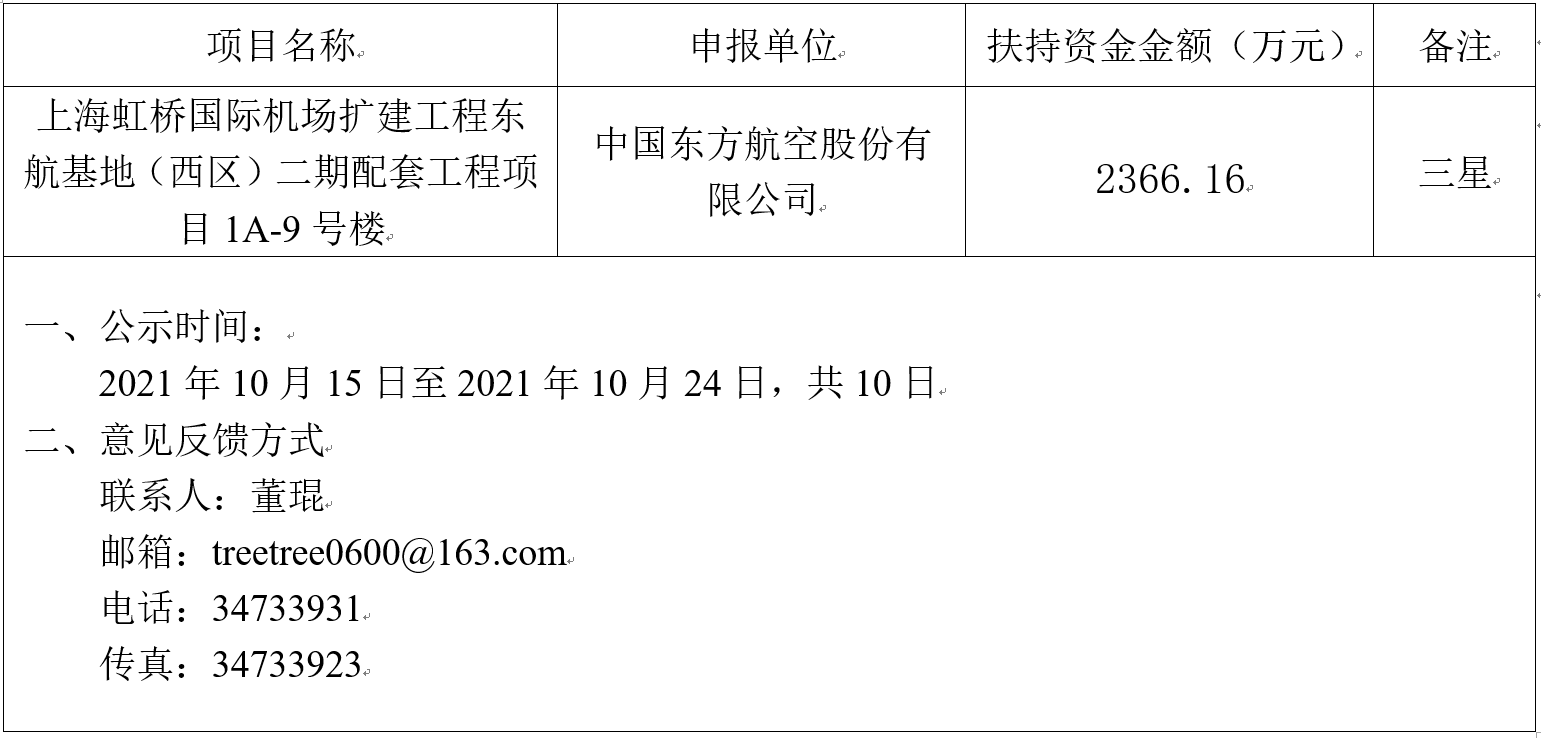 1634543811738084016.png 微信截图_20211018155615.png