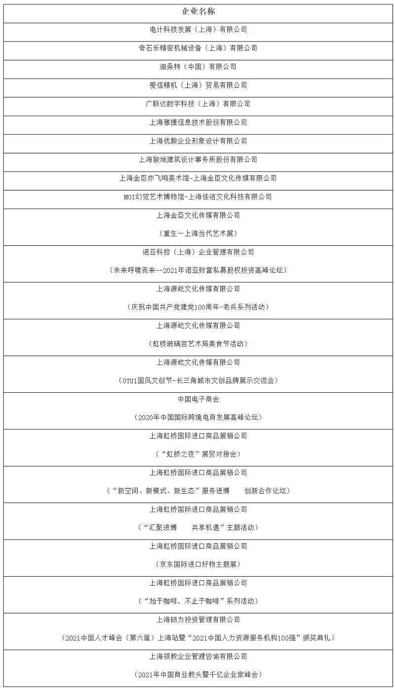上海虹桥国际中央商务区管理委员会3.1.jpg