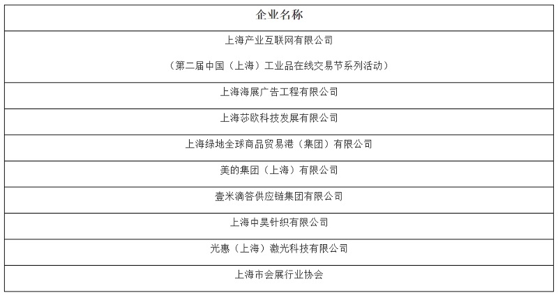 上海虹桥国际中央商务区管理委员会3.3.jpg