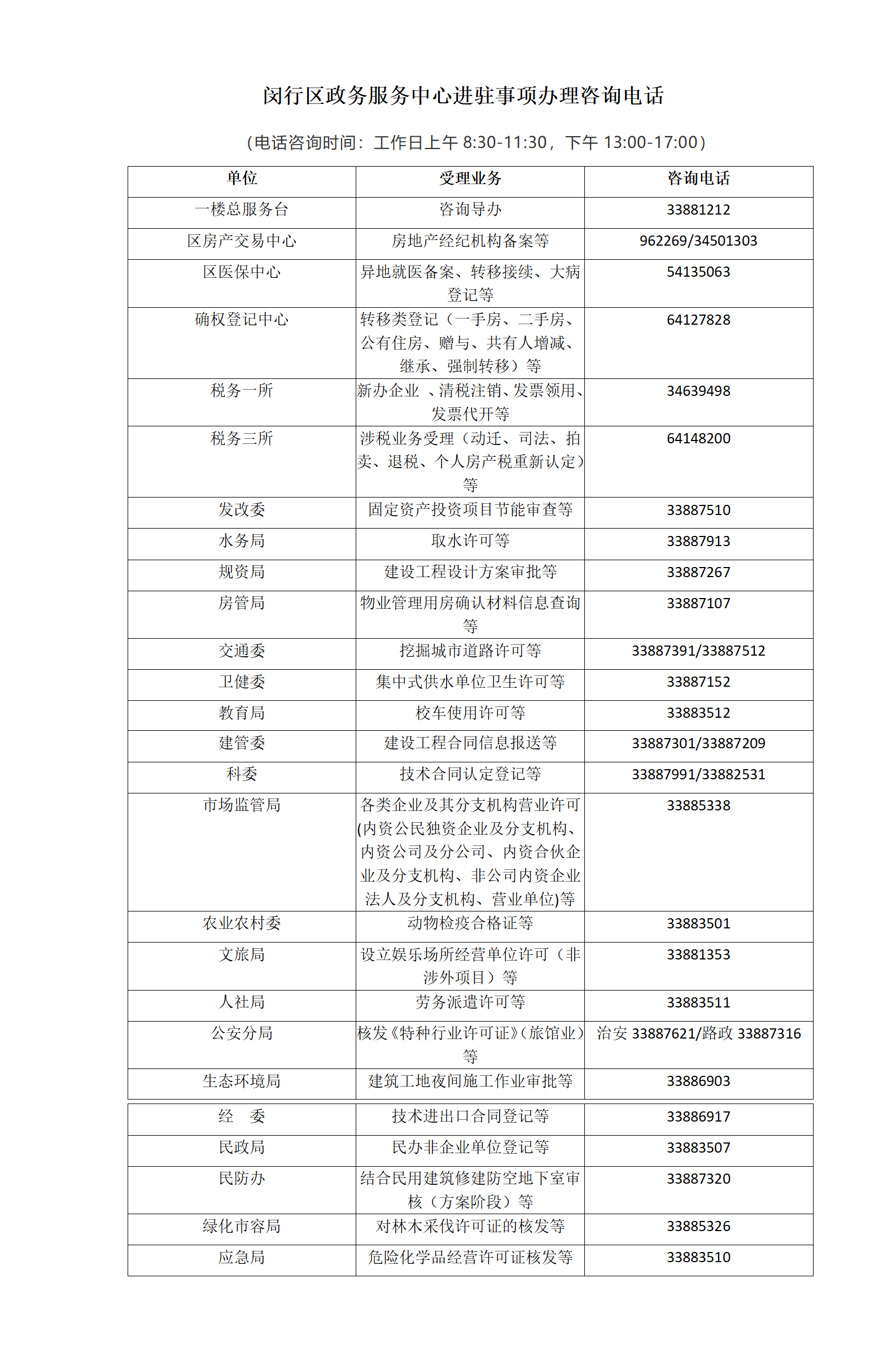 1647490965112072042.png 表格.png