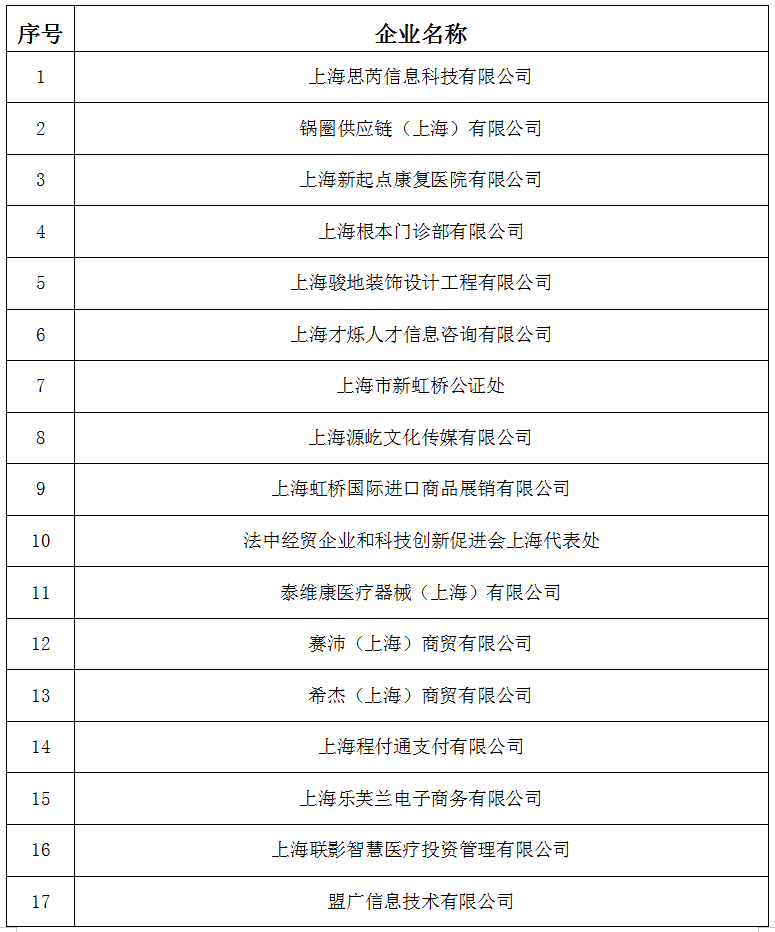 1665975047735063842.jpg 附图1.jpg