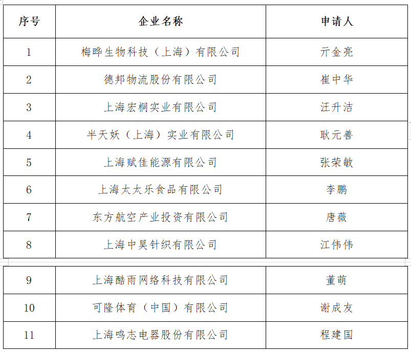 1671189129240032050.png 附图1.png